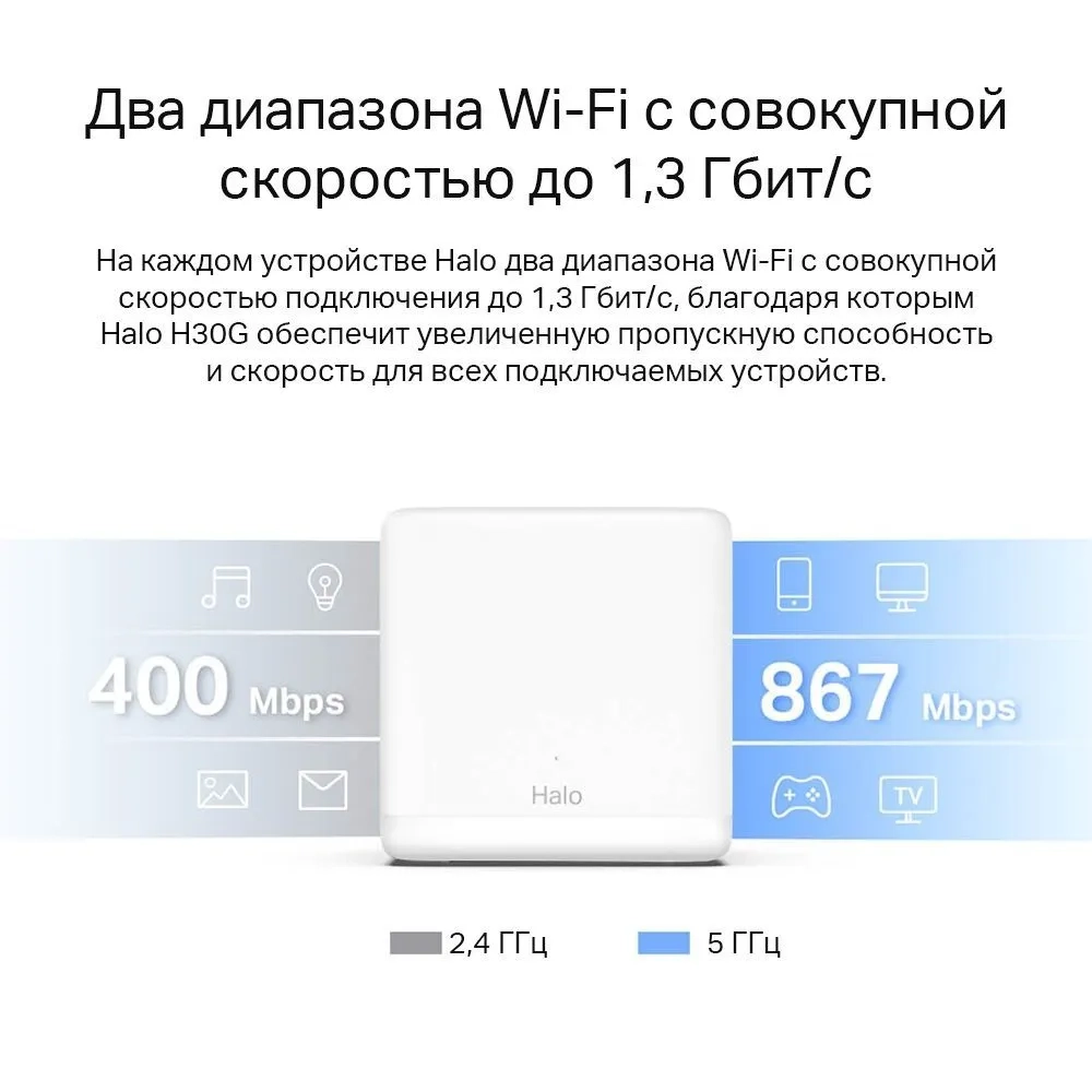 Mesh Wi-Fi система MERCUSYS Halo H30G (2-pack) AC1300